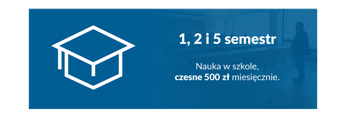 Infografika1